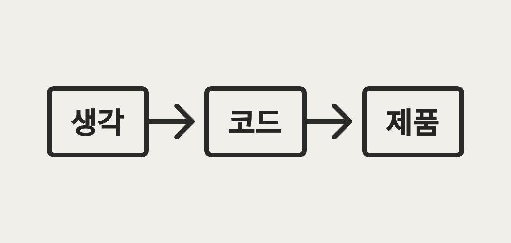 기존_개발_흐름.png